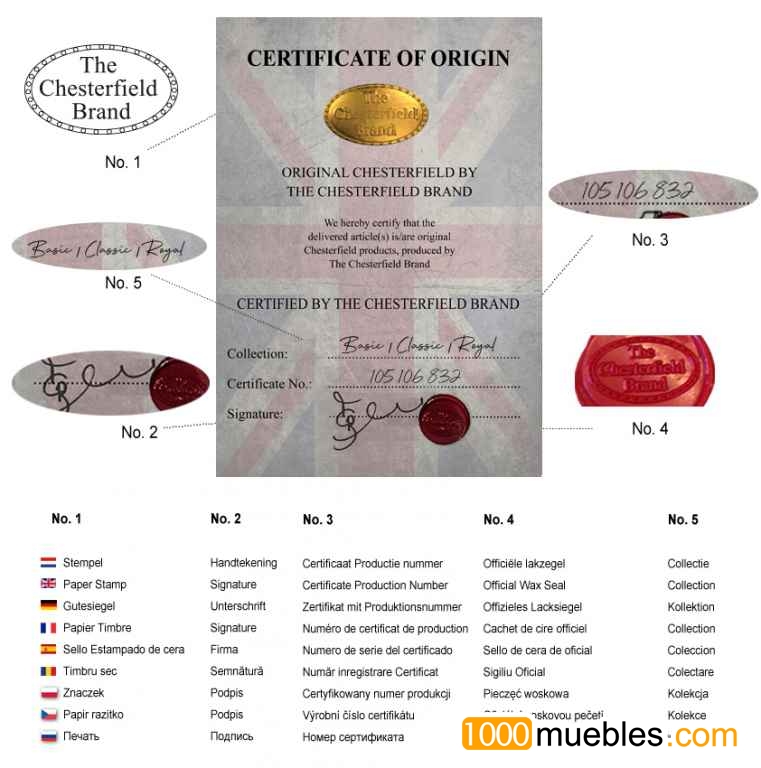 SOFÁ CHESTER BASSIC LUX ,CLOUDY OLB BROWN ,2 PLAZAS en bARCELONA - SALÓN